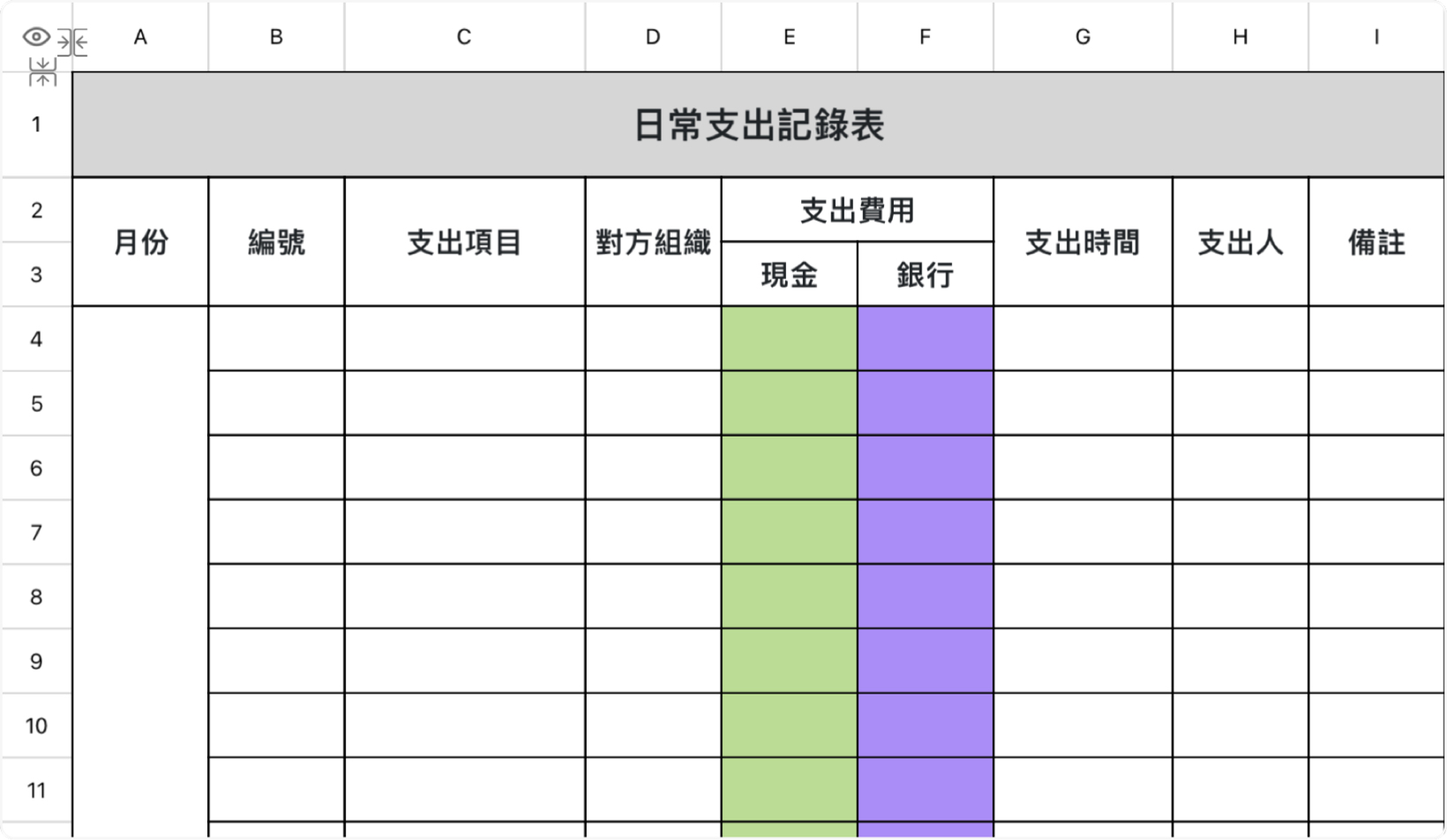 日常支出記錄表