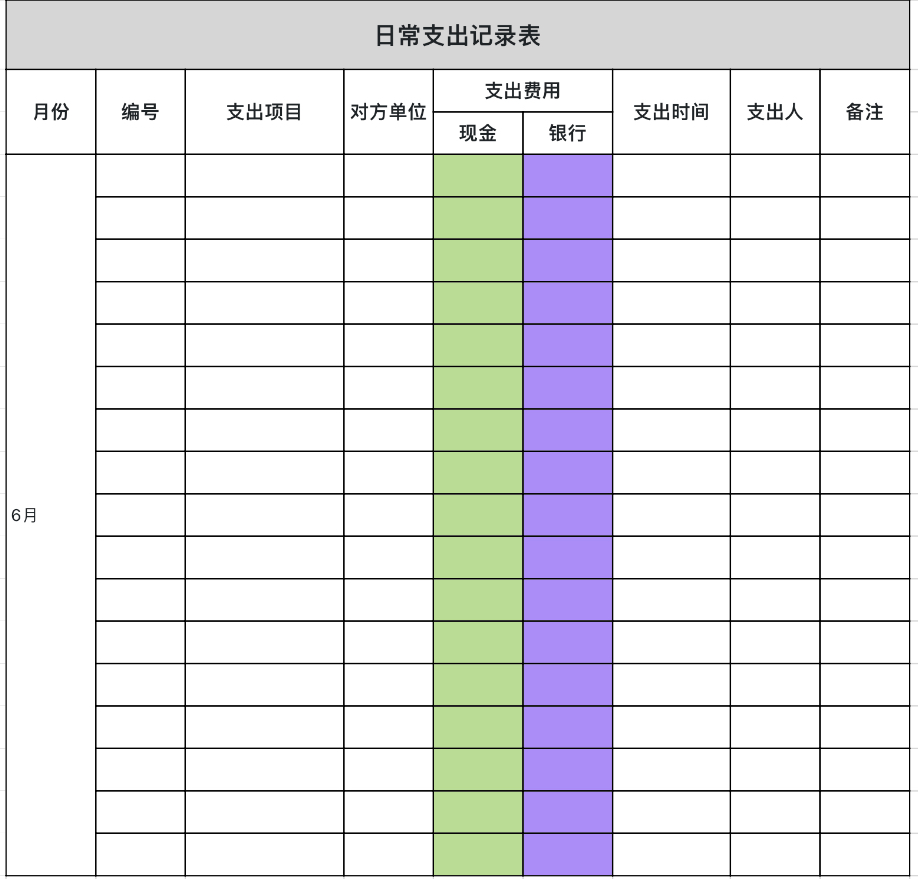 日常支出记录表