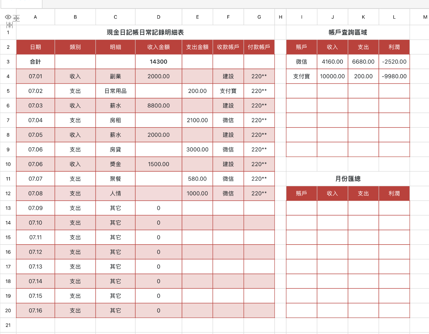 日常记账记录明细