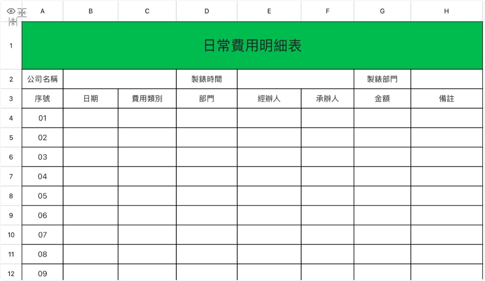 日常費用明細表