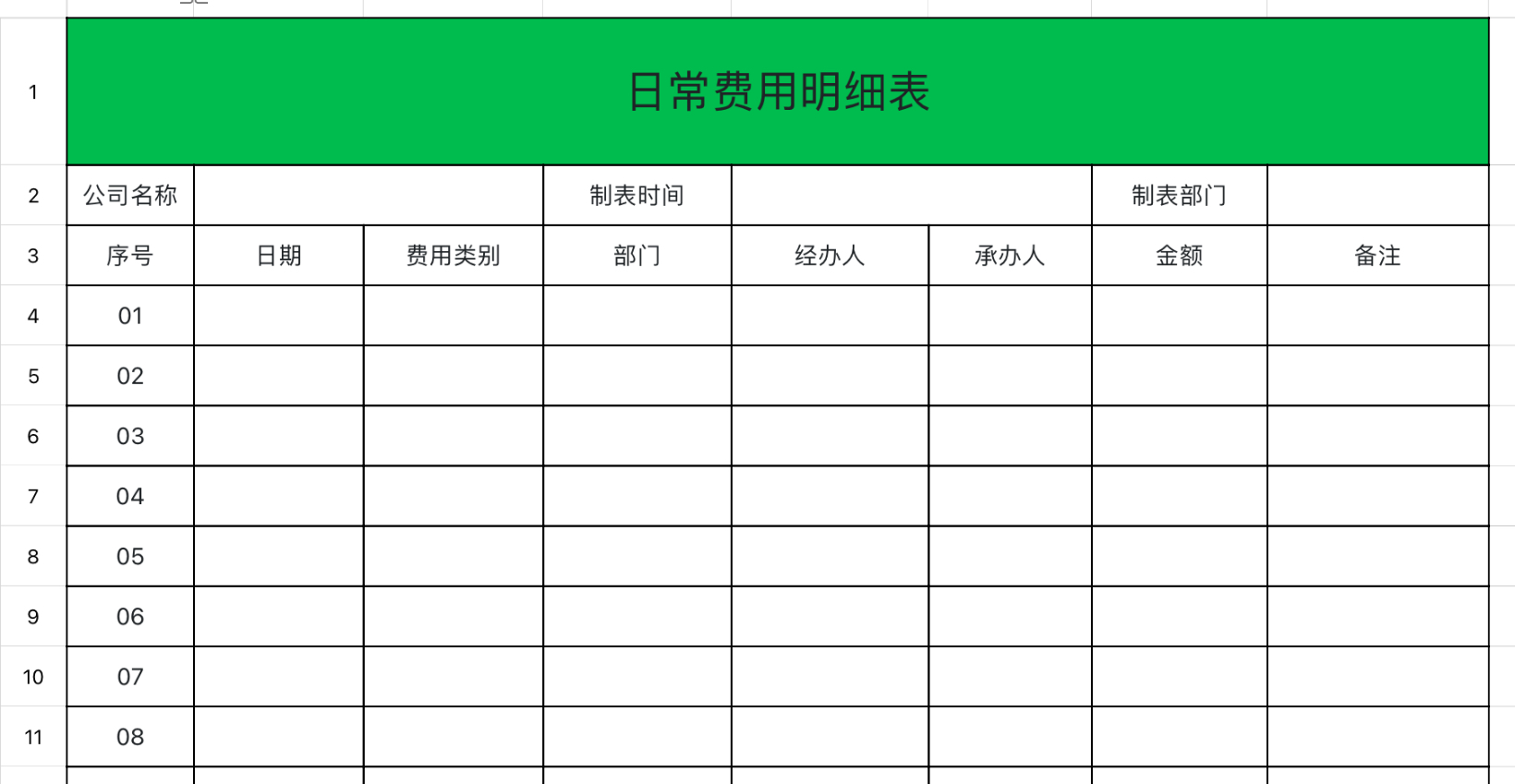 日常费用明细表