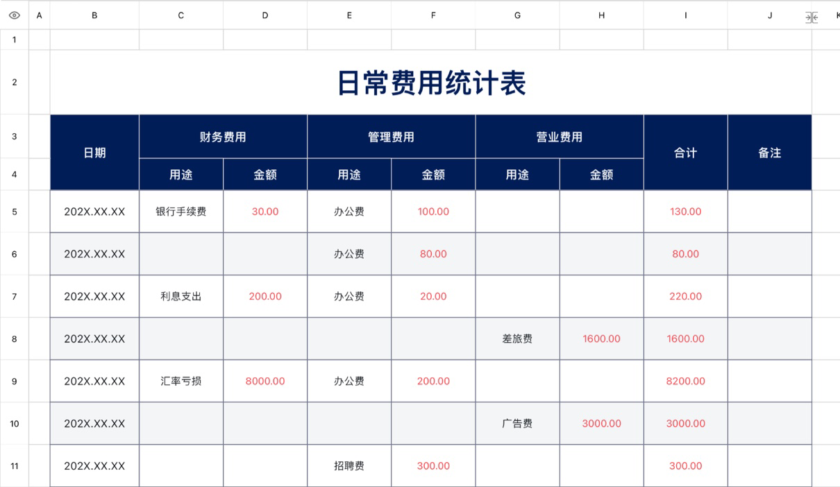 日常费用统计表