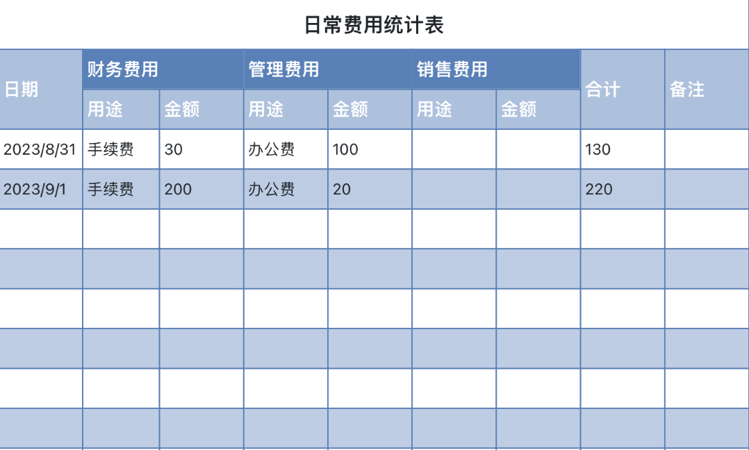 日常费用统计表1