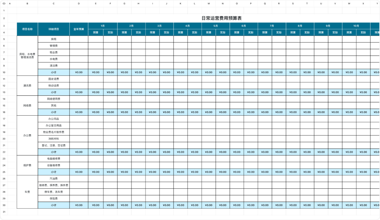 日常运营费用预算表