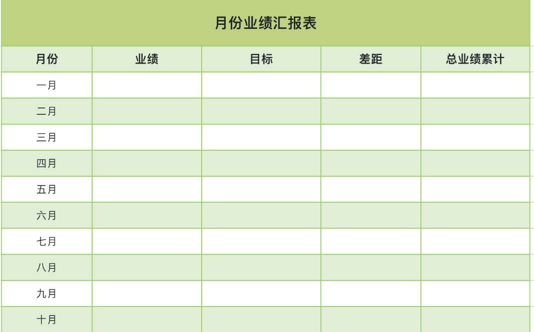 月份业绩汇总表