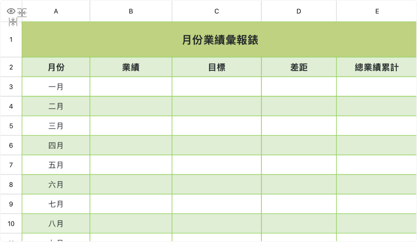 月份業績匯總表