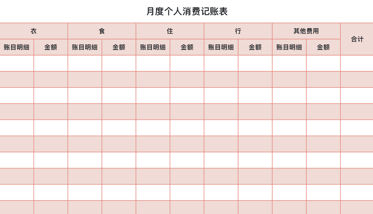 月度个人消费记账表