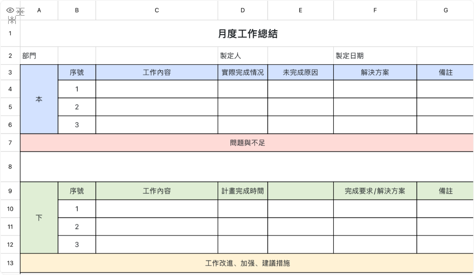 月度工作總結1