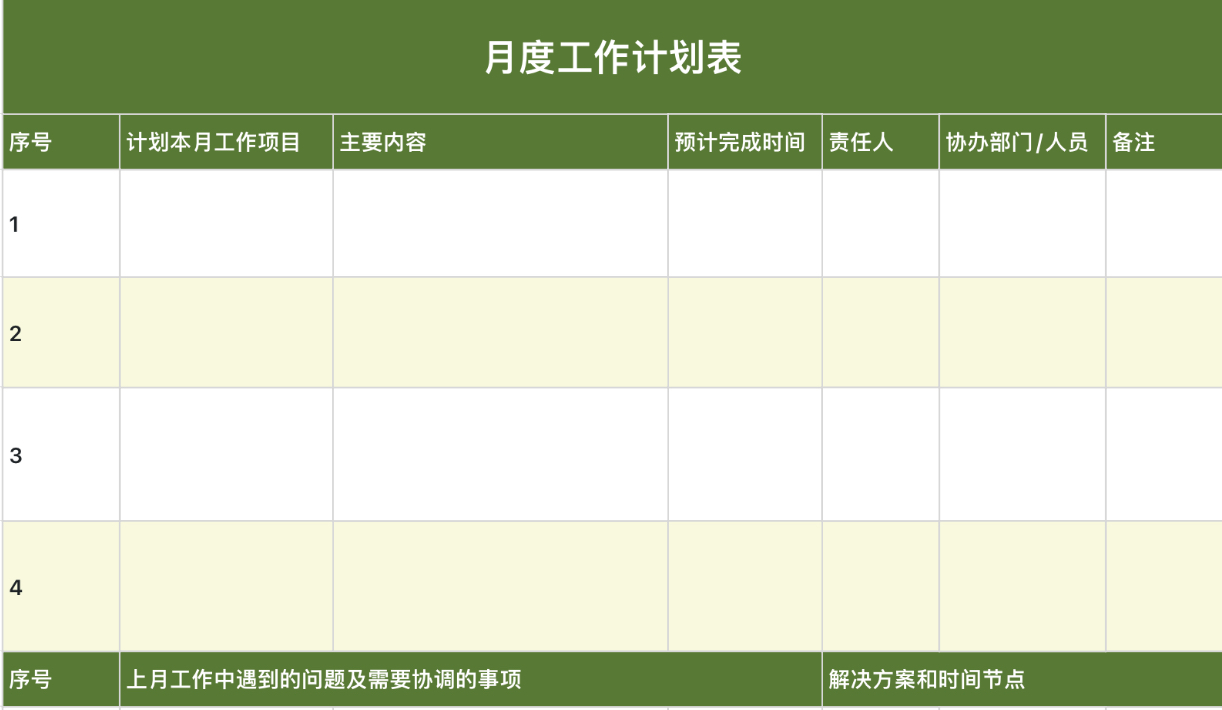 月度工作计划表