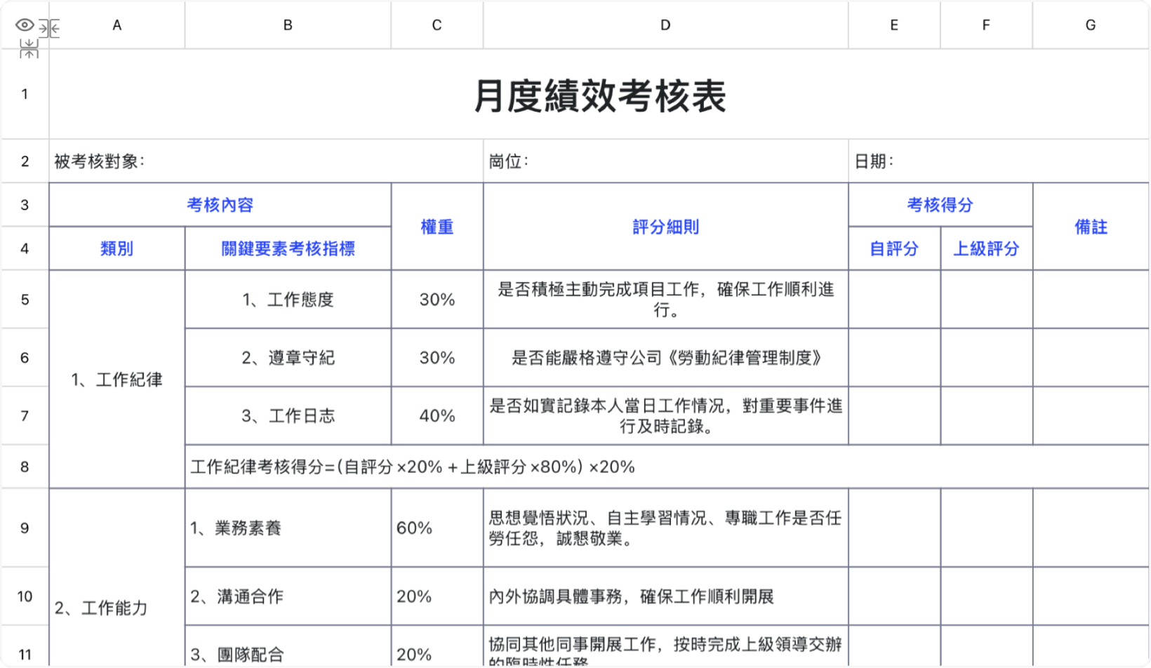 月度绩效考核表