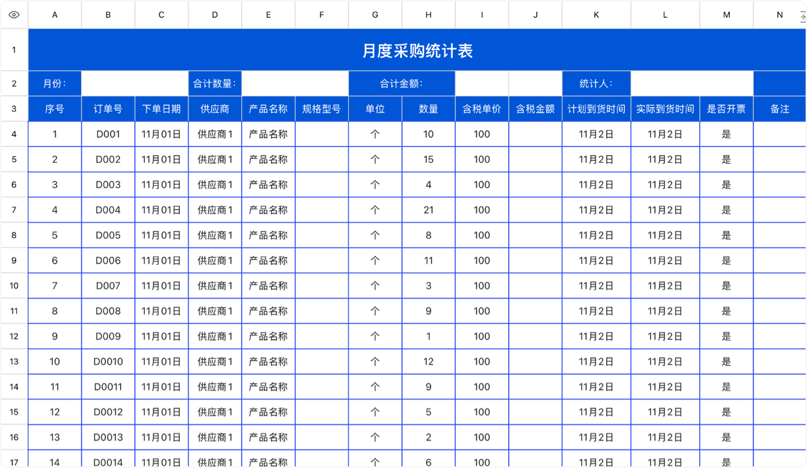 月度采购统计表
