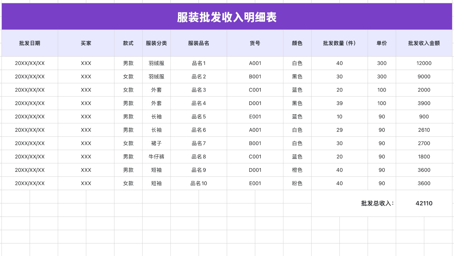 服装批发收入明细表