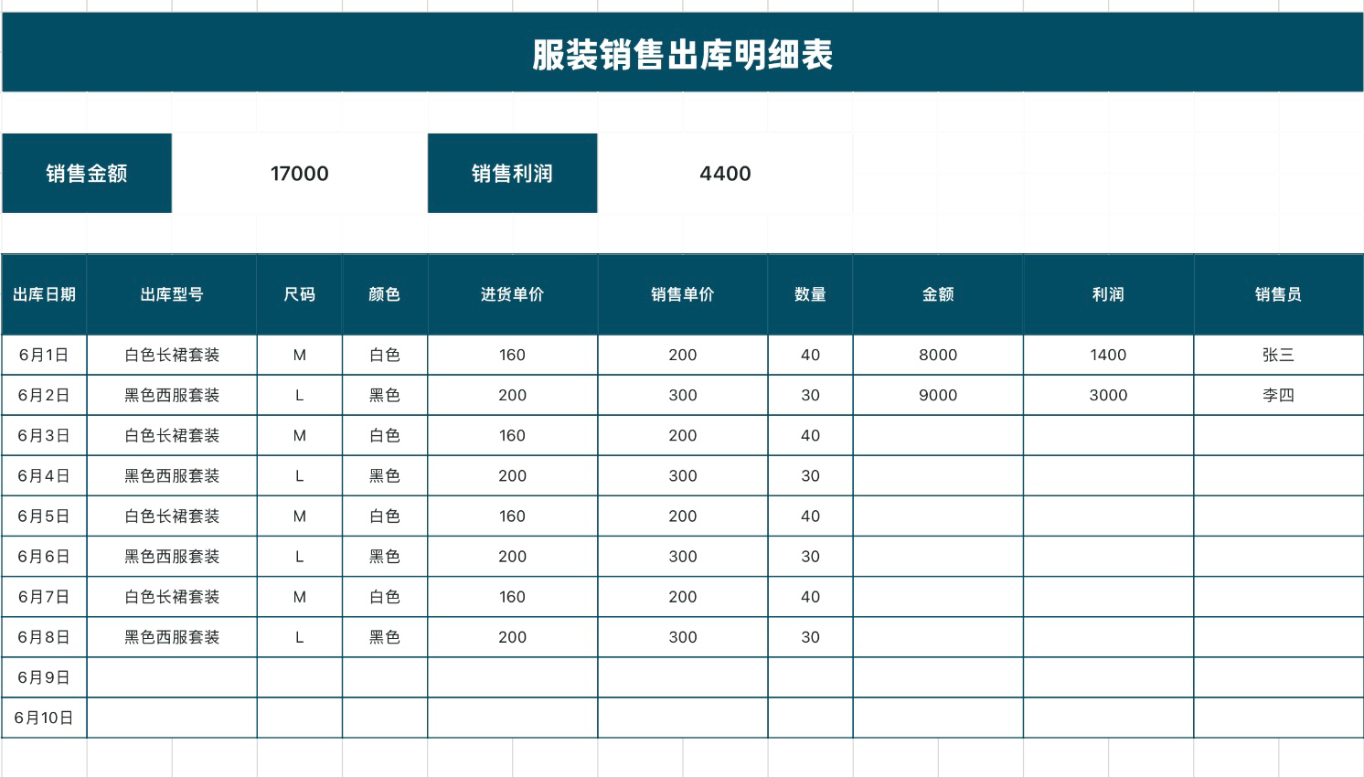 服装销售出库明细表