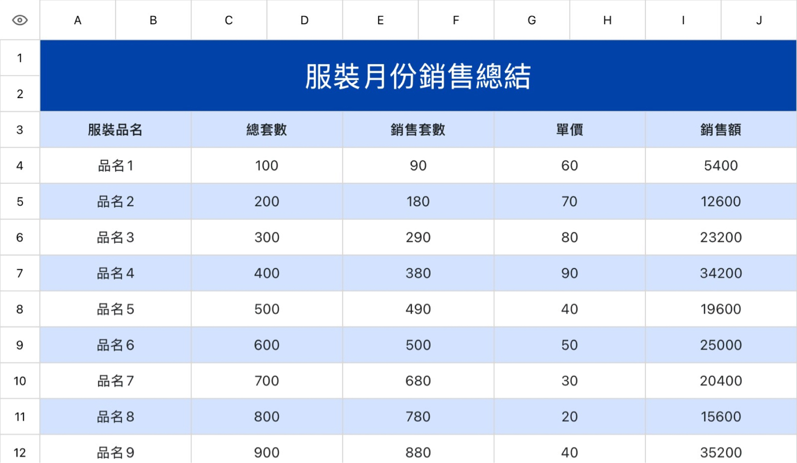 服装月份销售总结