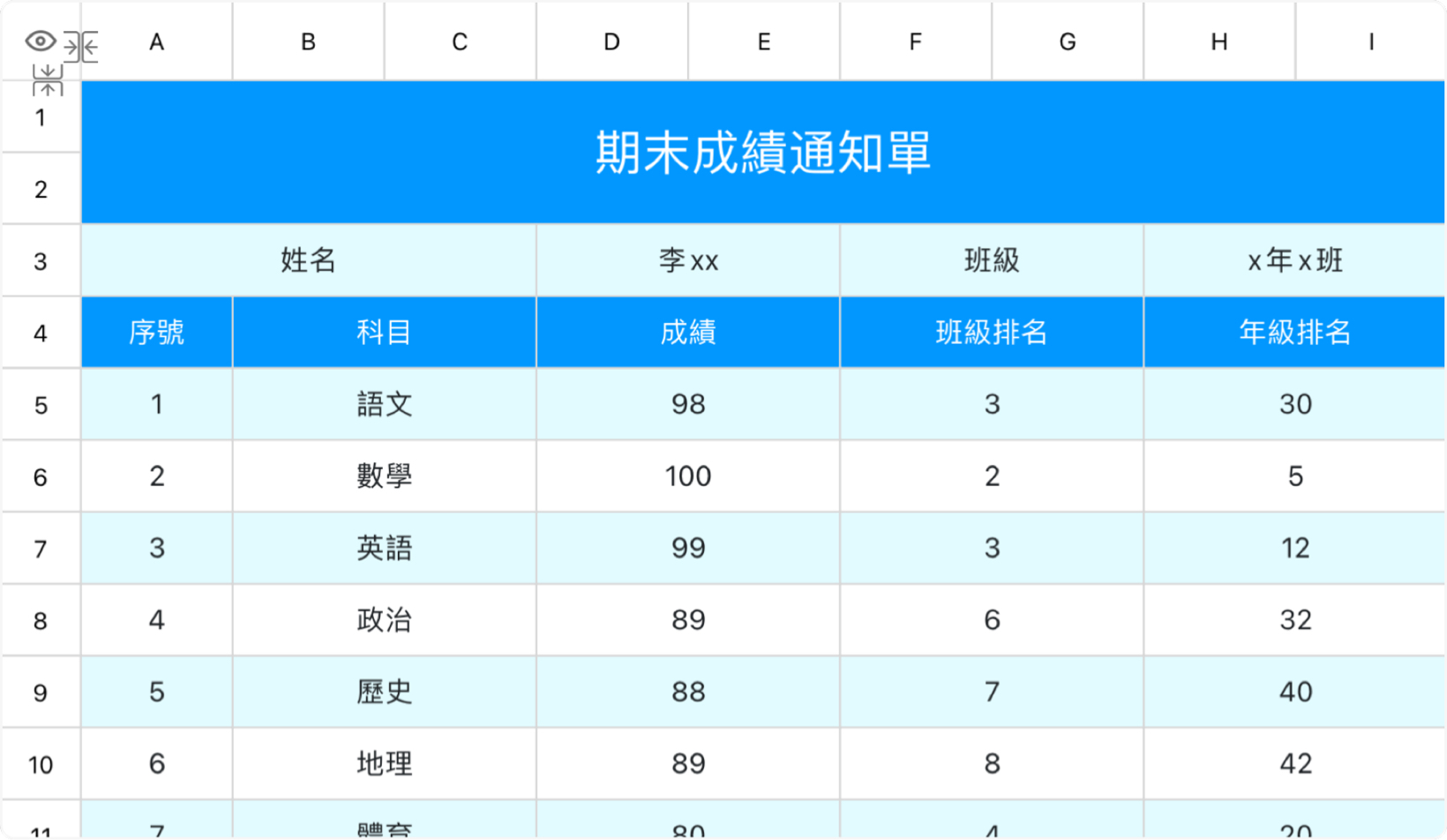期末成績通知單