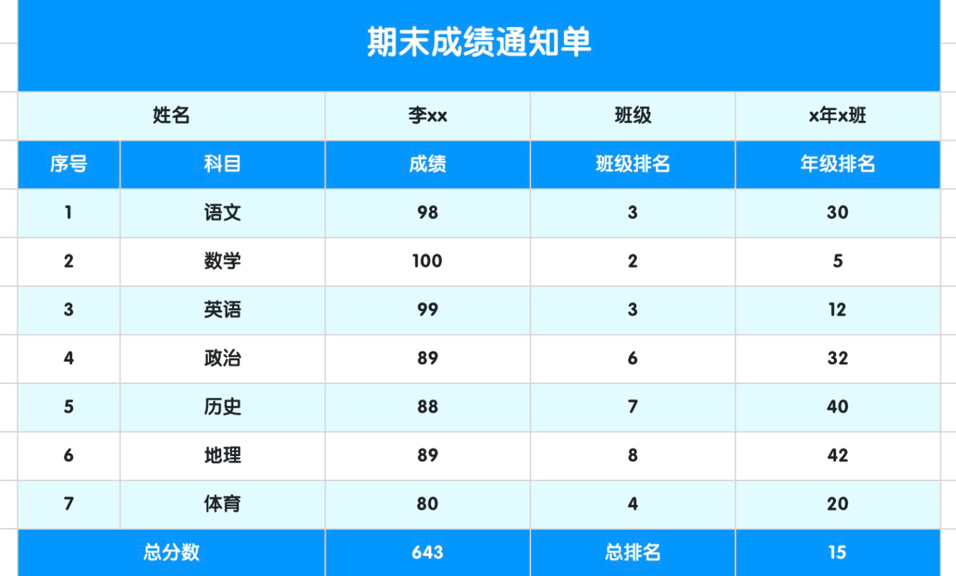 期末成绩通知单