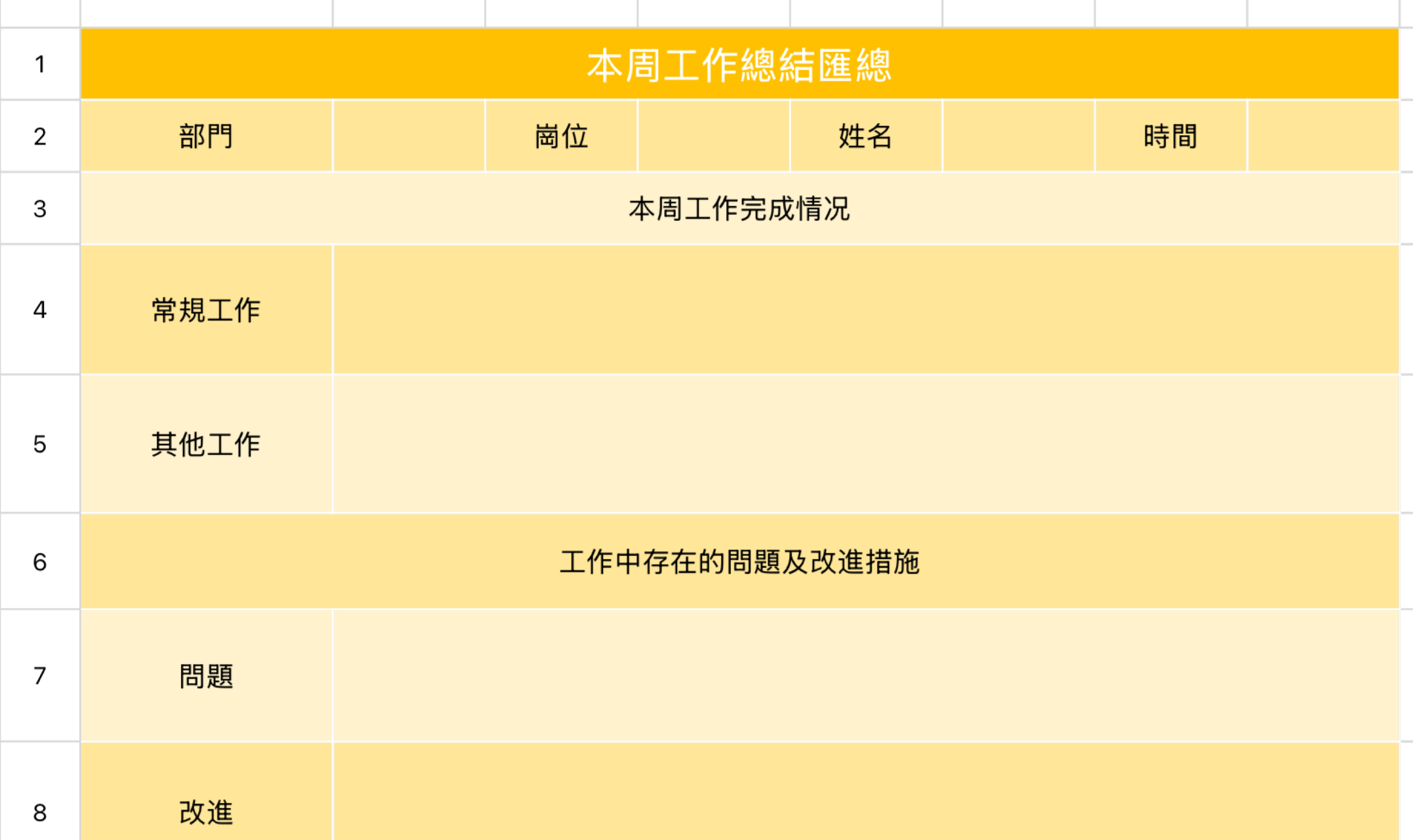 本周工作总结汇总
