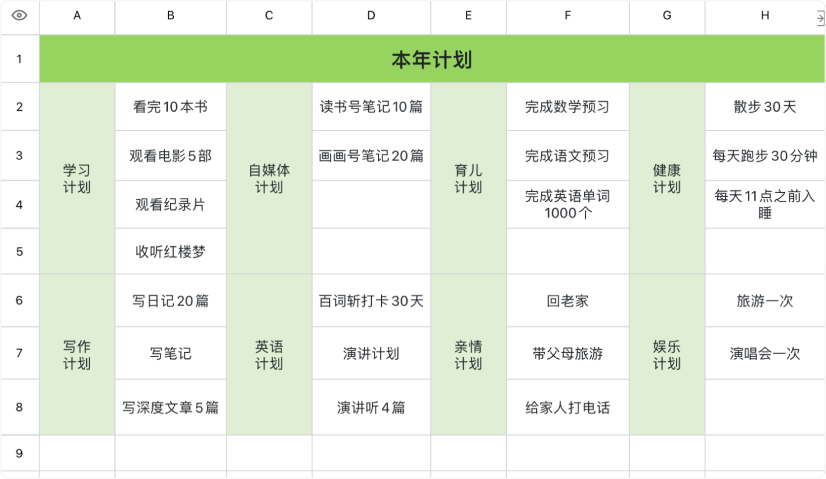 本年计划