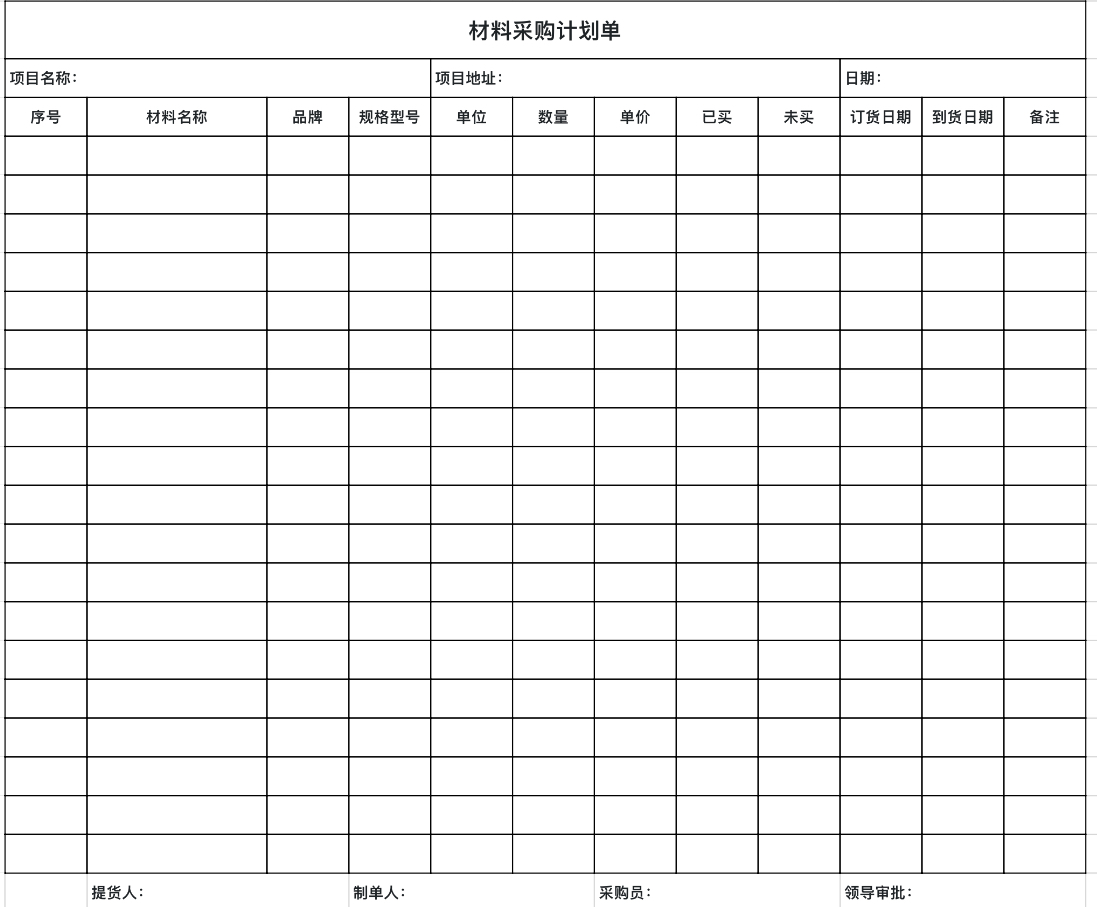 材料采购计划单