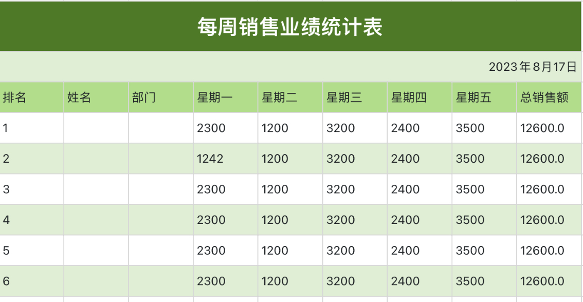 每周业绩销售统计表