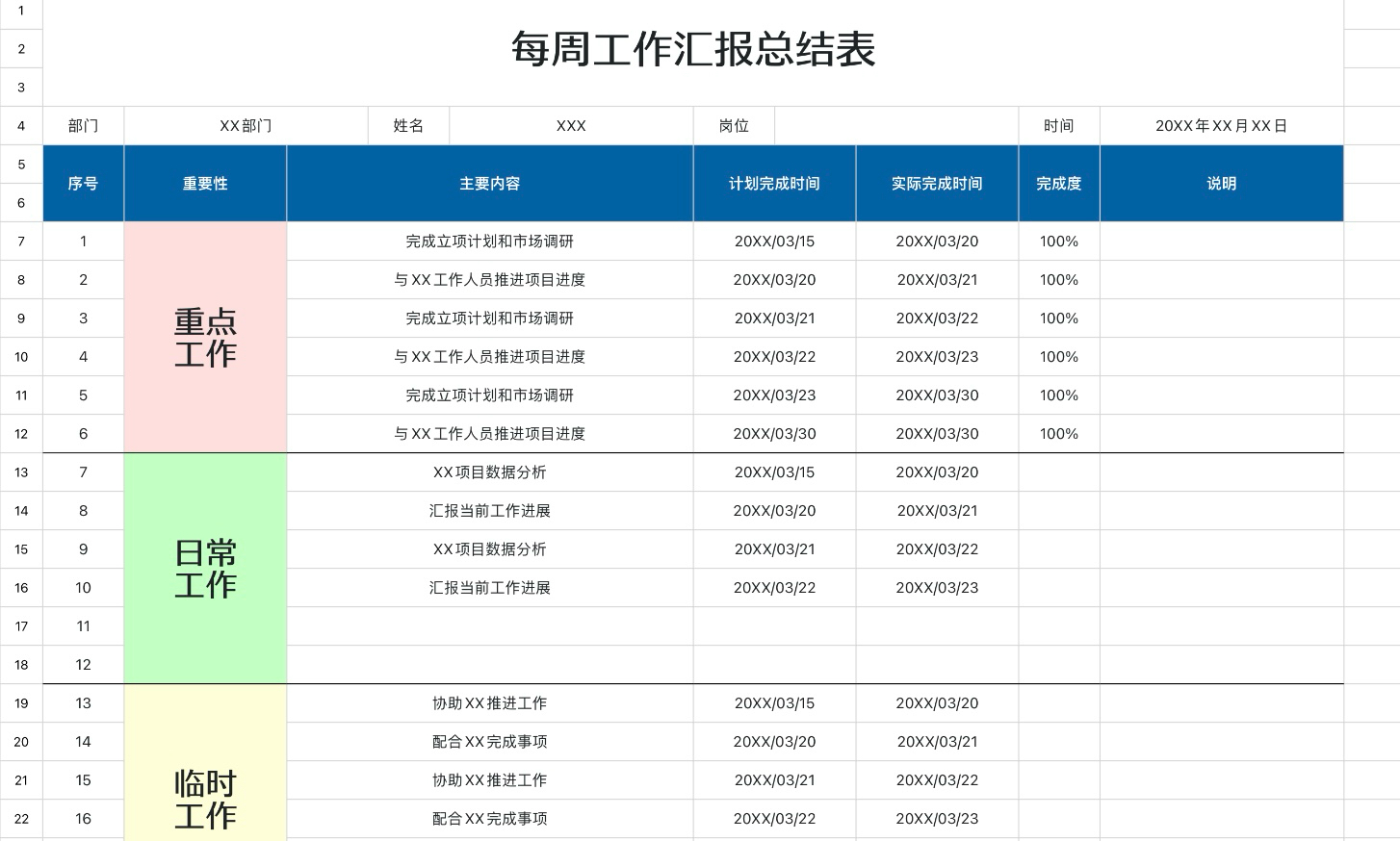 每周工作汇报总结表