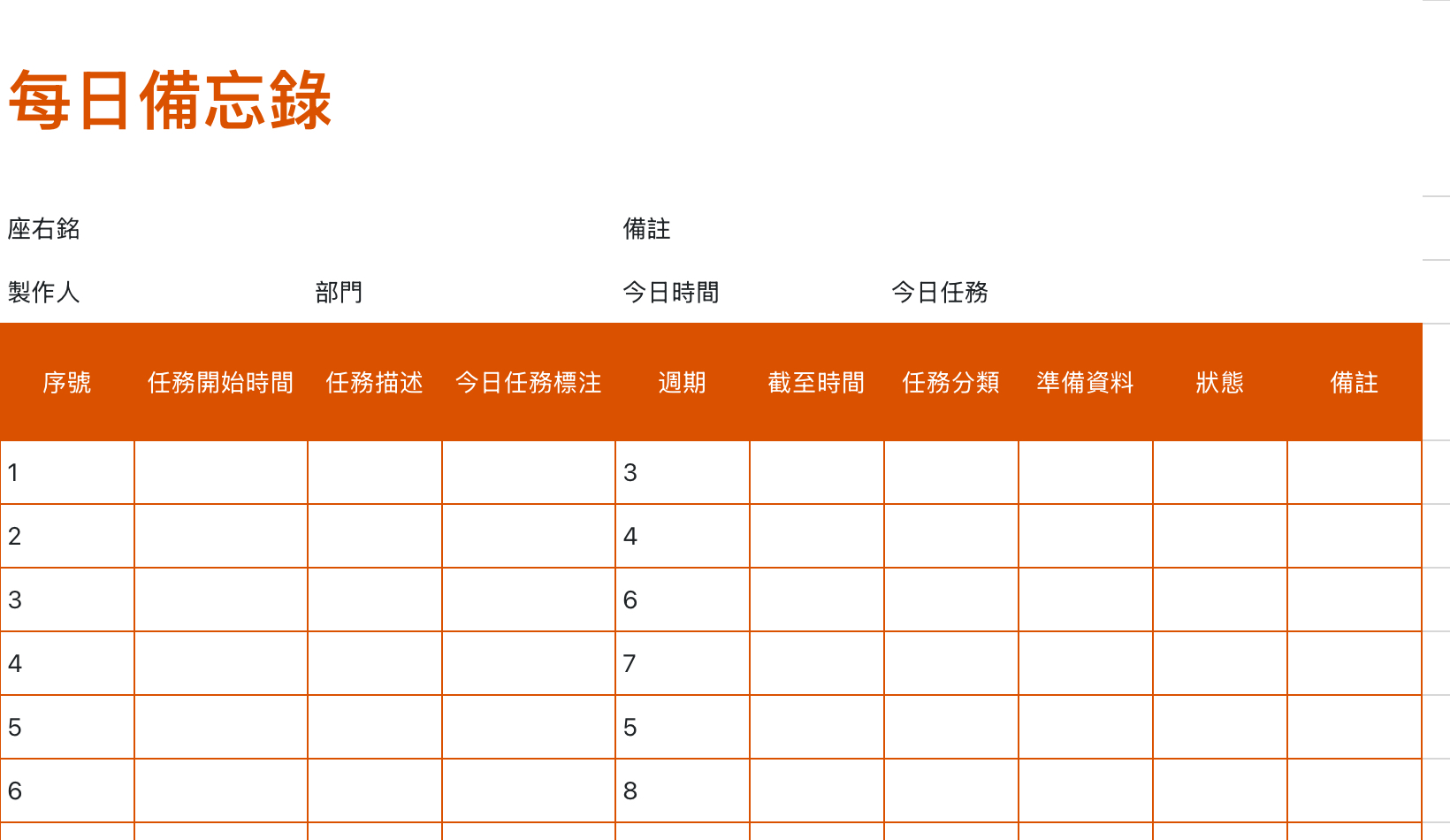 每日備忘錄