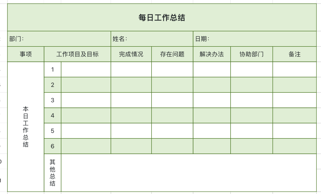 每日工作总结