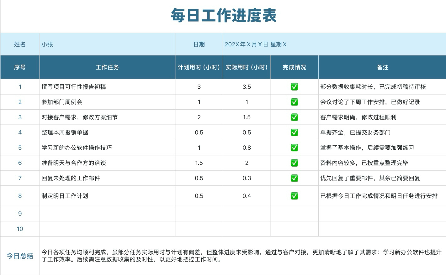 每日工作进度表