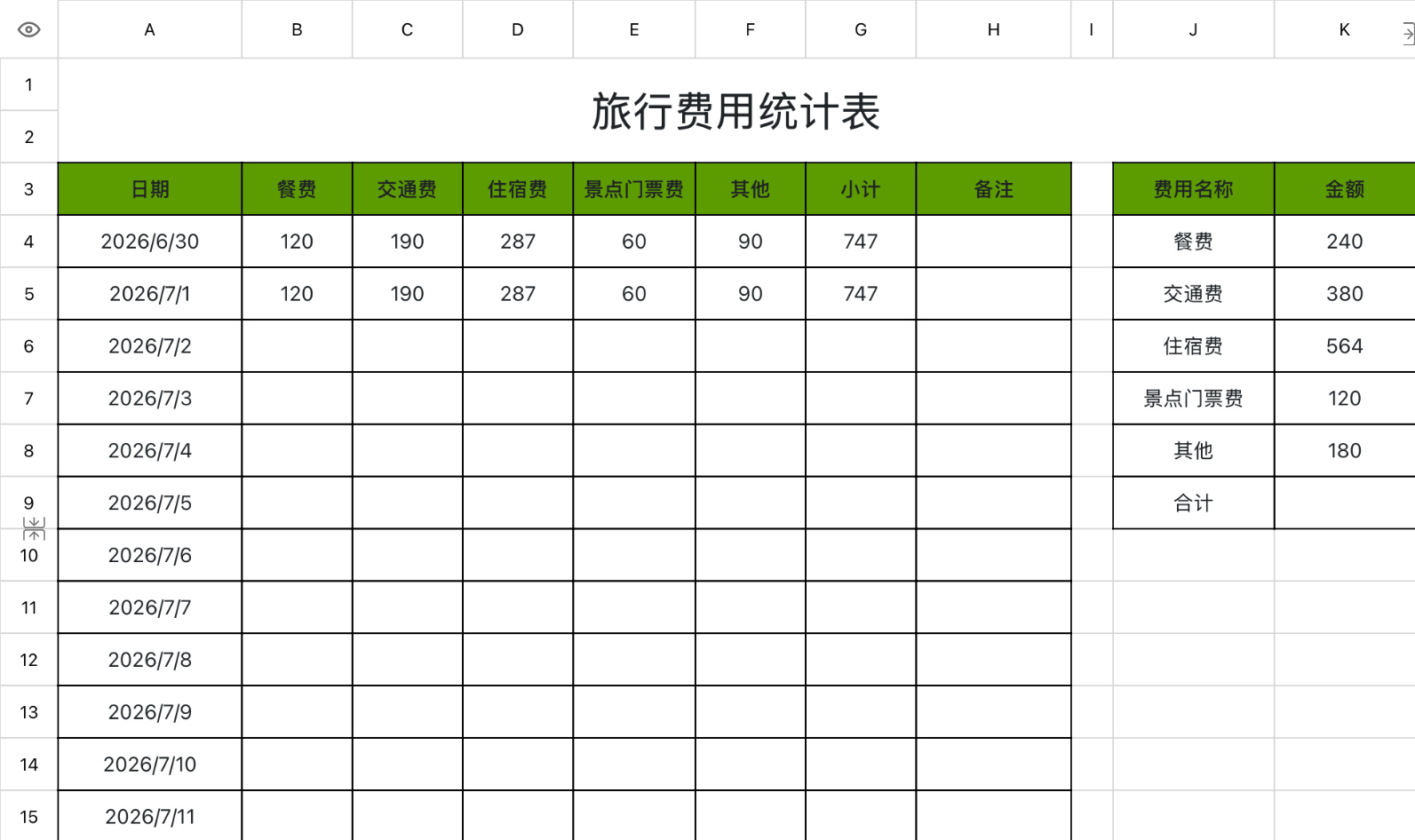 每日旅行详细费用统计表