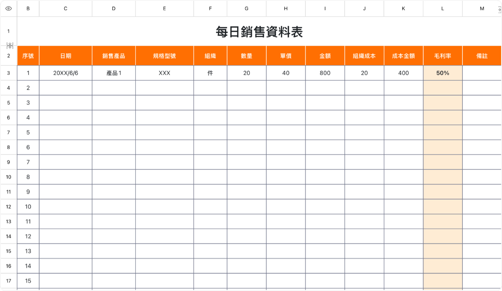 每日销售数据