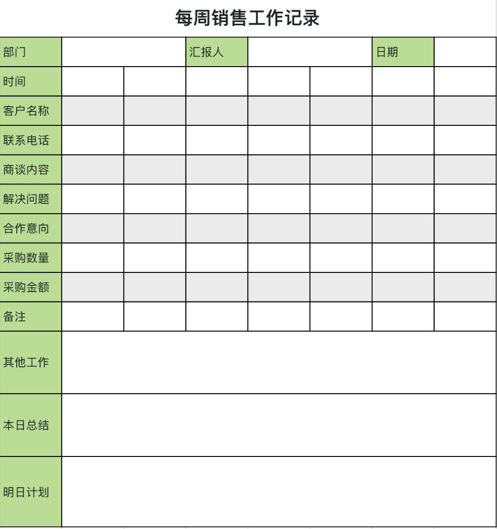 每日销售工作记录