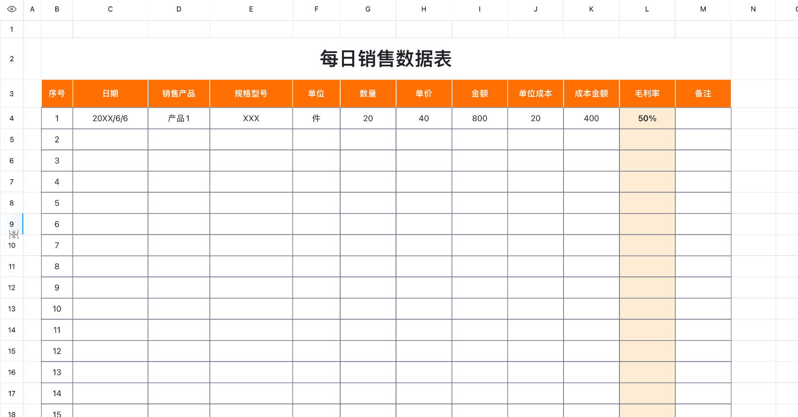 每日销售数据
