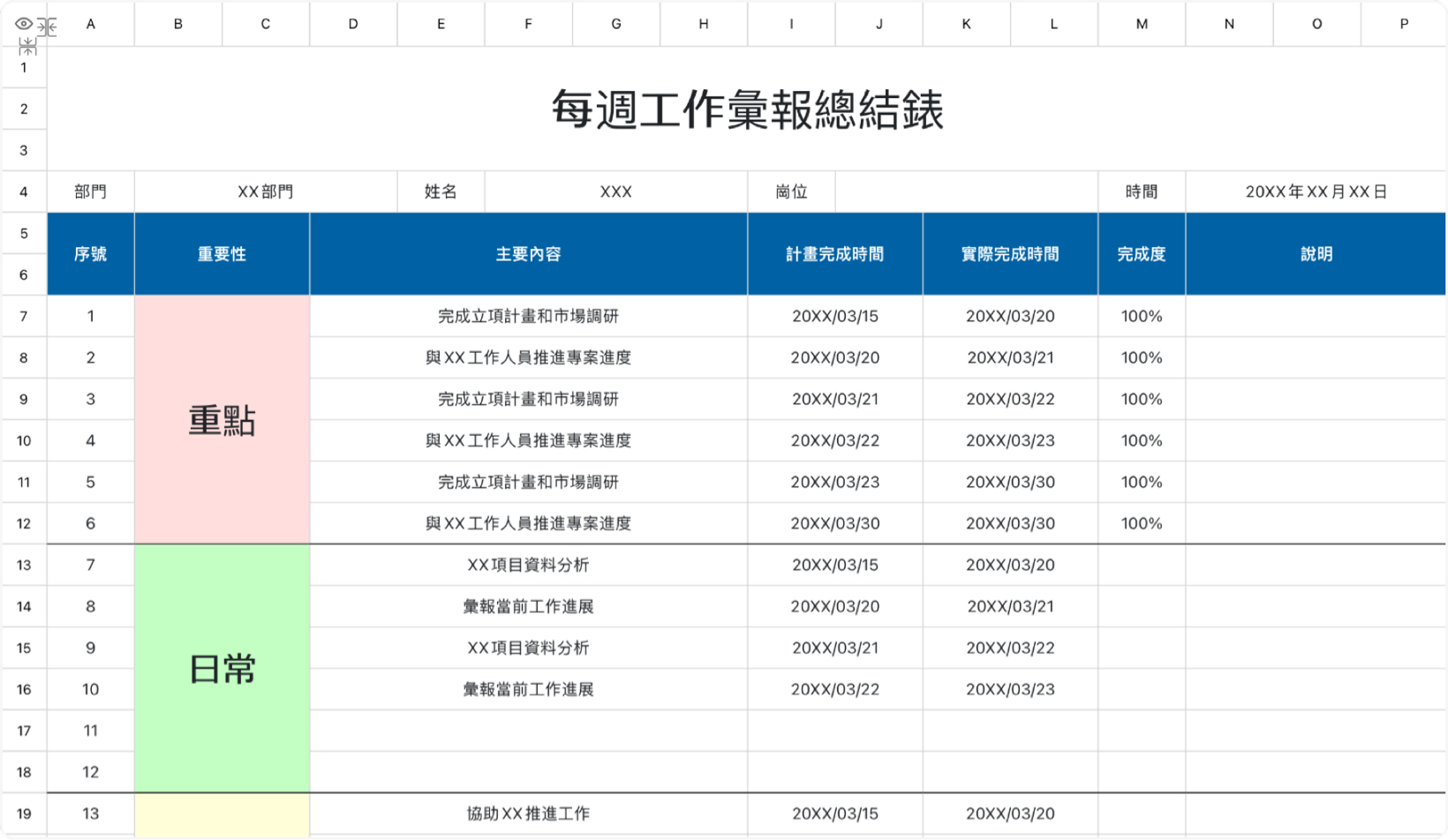 每周工作汇报总结表