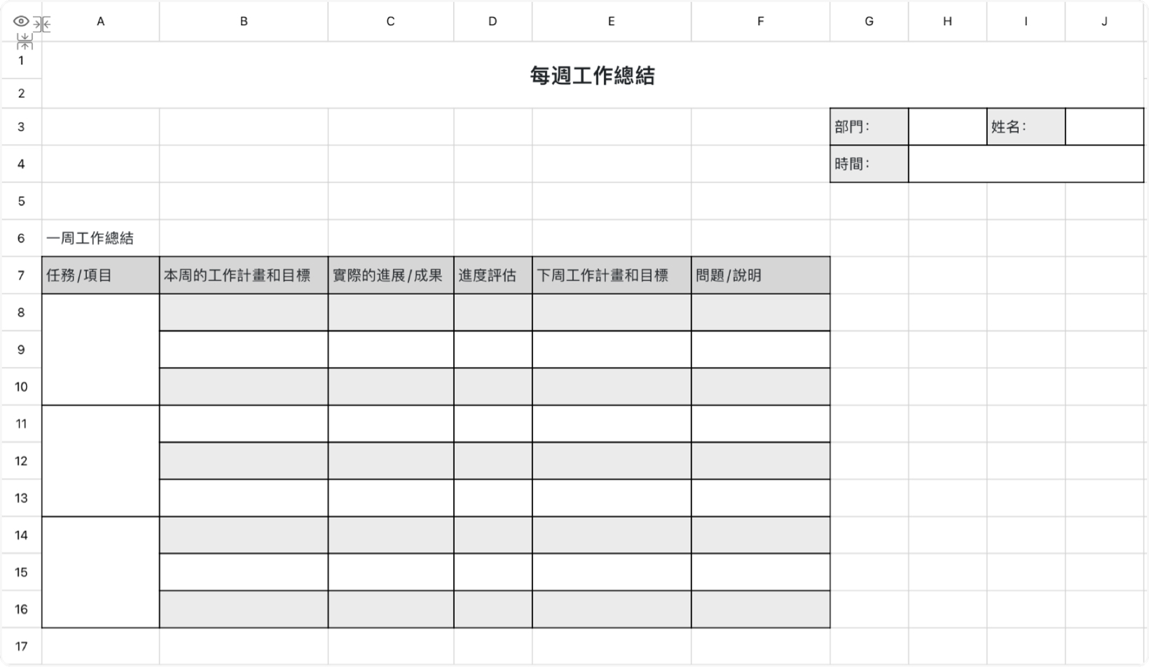 每週工作總結