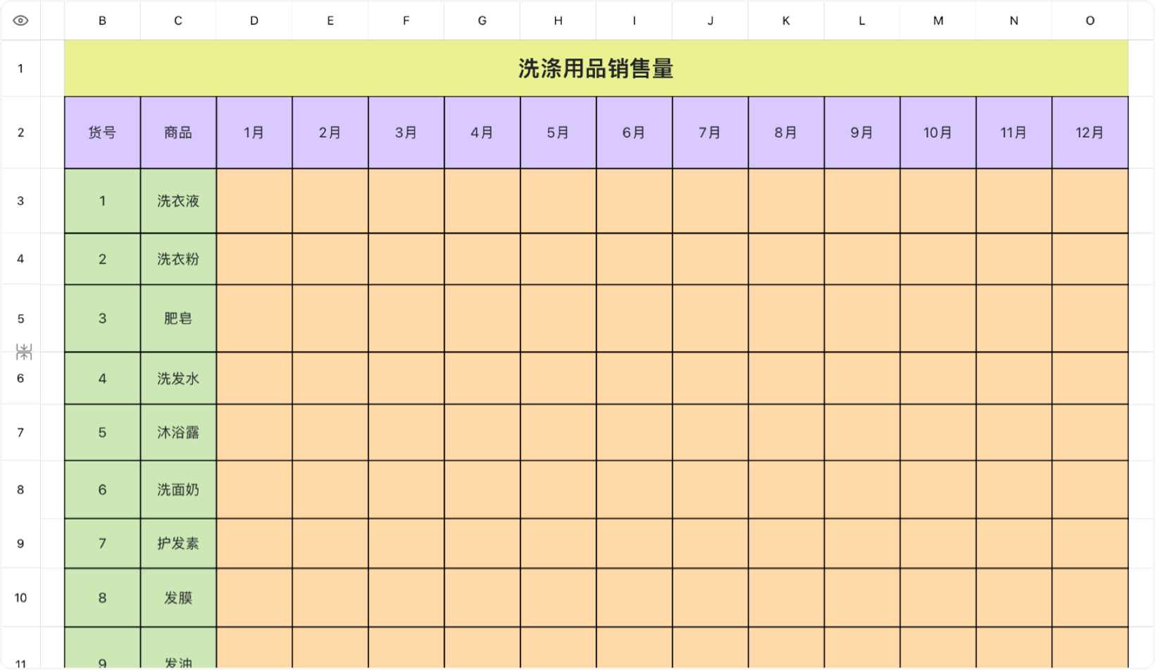 洗涤用品销售量