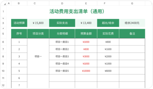 活动费用支出清单（通用）