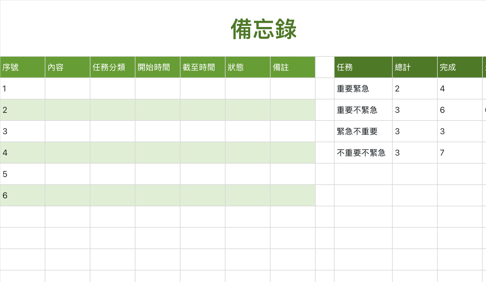 清新備忘錄
