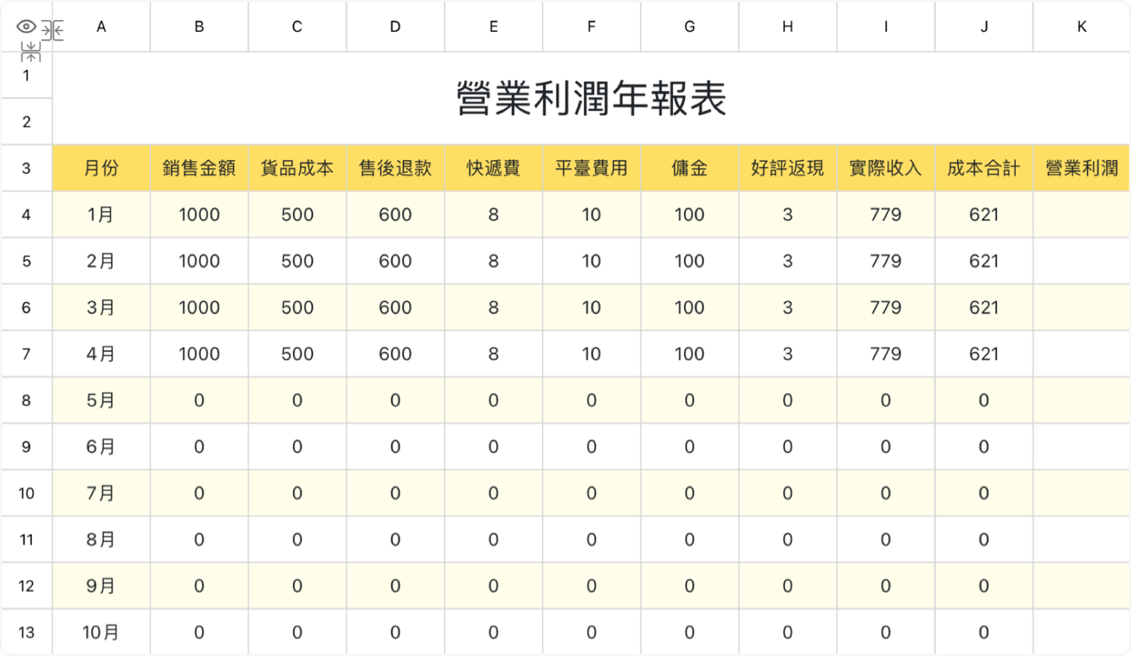 营业利润年报表