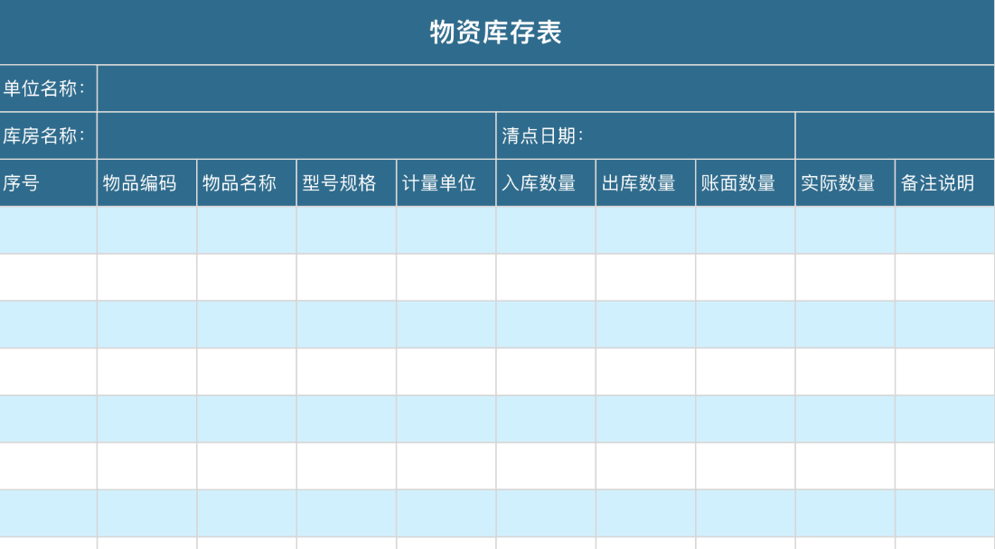 物资库存表
