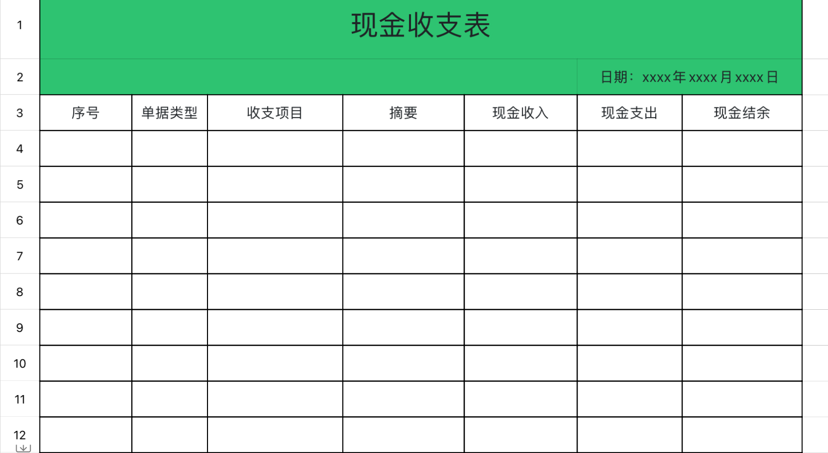 现金收支表