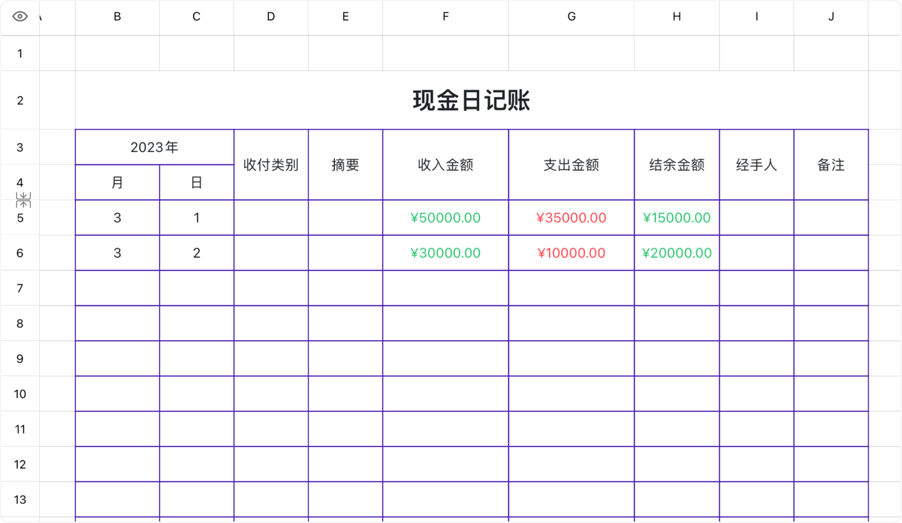 现金日记账