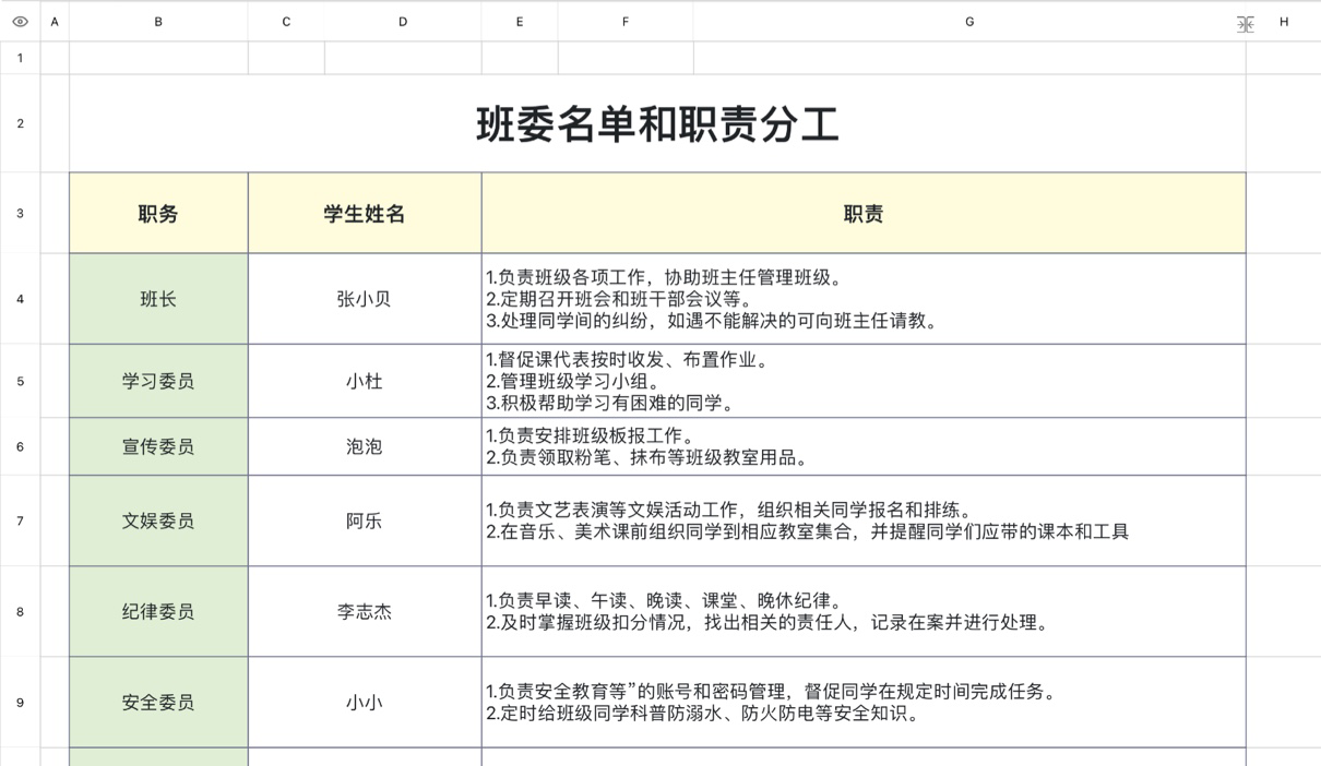 班委名单和职责分工