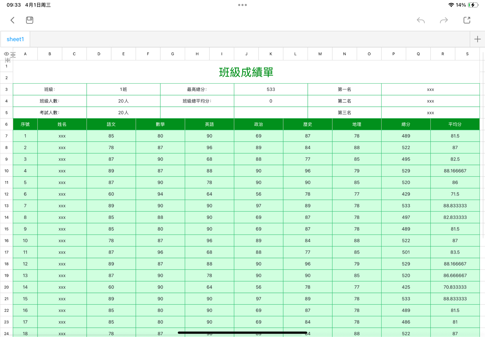 班级成绩单