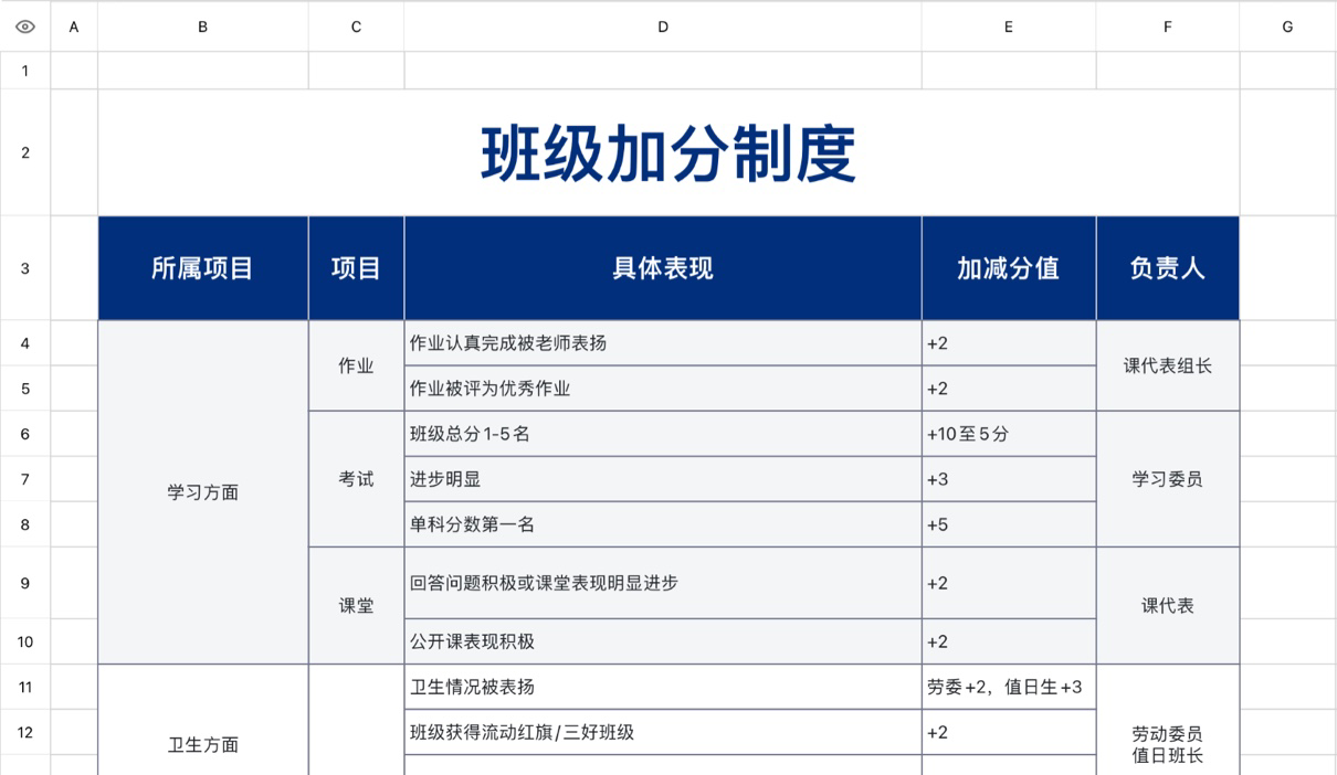班级加分制度
