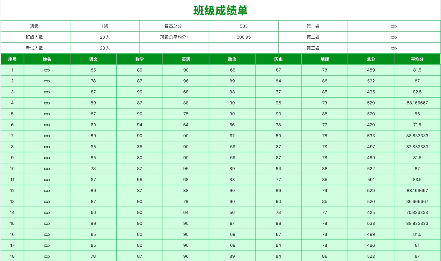 班级成绩单