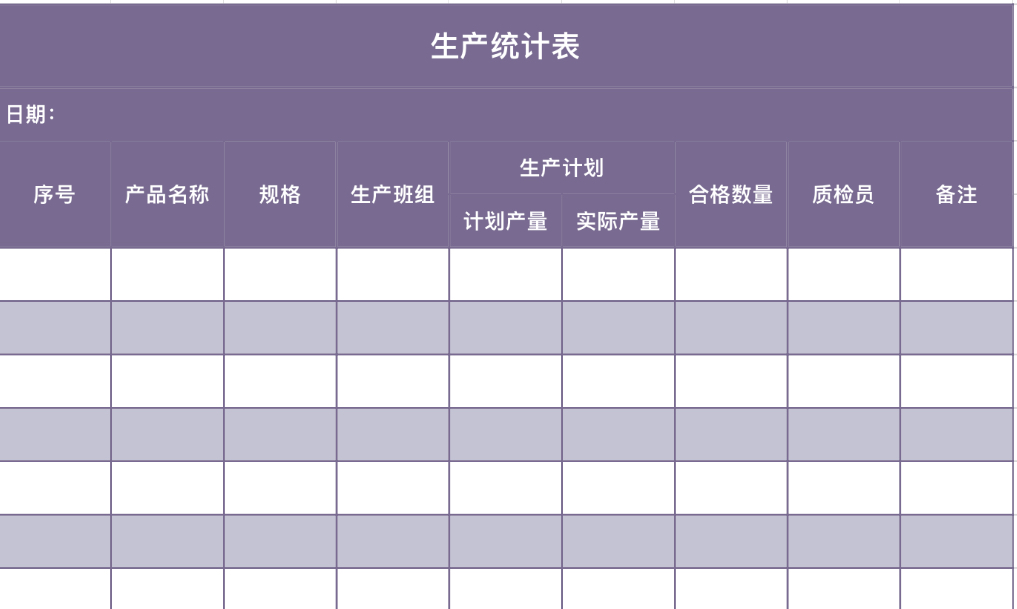 生产统计表