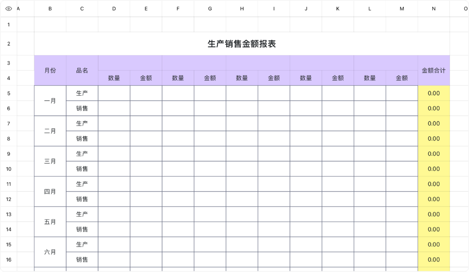 生产销售金额报表