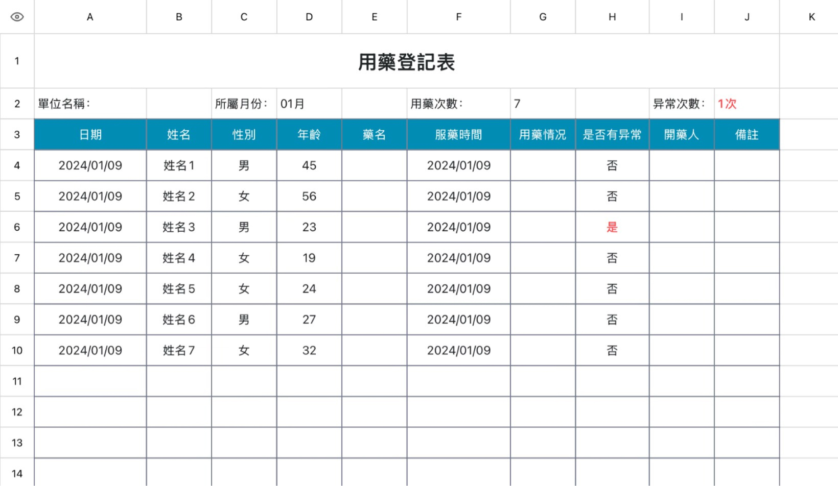 用药登记