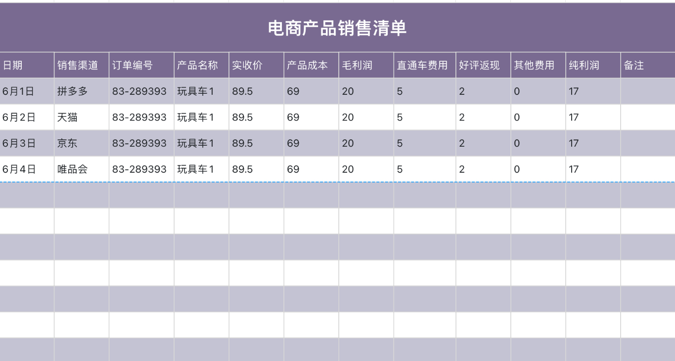 电商产品销售清单