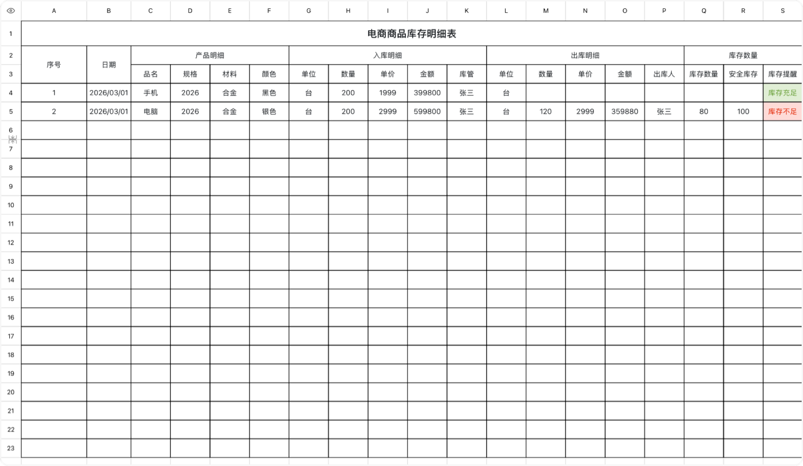 电商商品库存明细表
